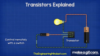 An animated gif of a transistor showing its function. It is a three-pronged transistor connected to a light and two batteries. The top prong and bottom prong connect to the light and larger battery to form a circuit. The center prong is attached to a smaller battery and a break in the wire. The animation repeatedly shows the break in the wire being mended to complete the circuit and it breaking to stop the flow of current. This demonstrates the functionality of a transistor as an electronic that is used to switch currents on or off.